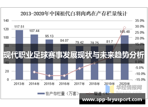 现代职业足球赛事发展现状与未来趋势分析